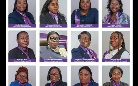 Célébrons les Femmes et CCA-BANK : Pionnier de l’Égalité et de l’Excellence