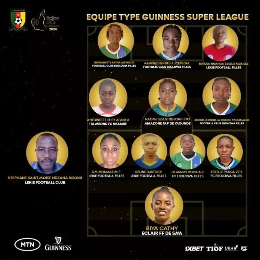 Ballon d'or Camerounais 2024: Naomi Leslie NDJOAH ETO et John Bosco YONG NCHINDO sur la plus haute marche du podium